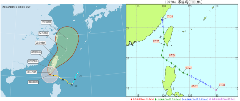 山陀兒(左)颱風逼近台灣，今日凌晨已轉為強烈颱風，恐成南台灣史上最強的颱風，而山陀兒路徑神似1977年的賽洛瑪(右)颱風。回顧當年，賽洛瑪登陸後對南台灣造成嚴重破壞，造成37人死亡。   圖：翻攝自全球災害事件簿、中央氣象署官網