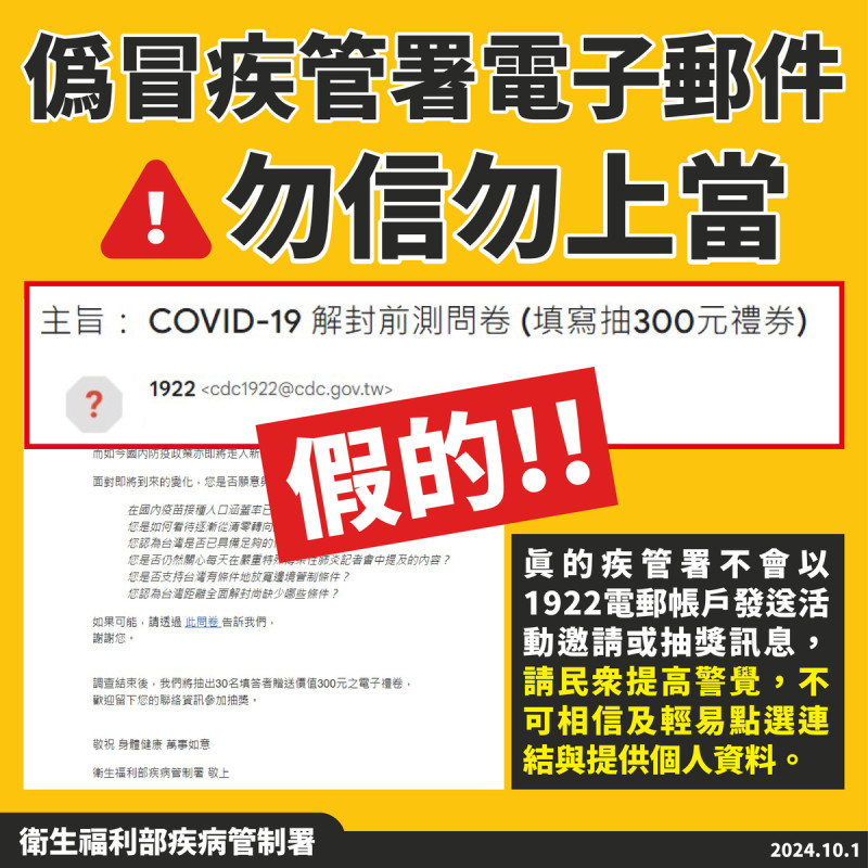 疾管署今公布一封名為「COVID-19解封前測問卷（填寫抽300元禮券）」的電子郵件為詐騙郵件，呼籲民眾切勿輕信並提高警覺。   圖：疾管署／提供