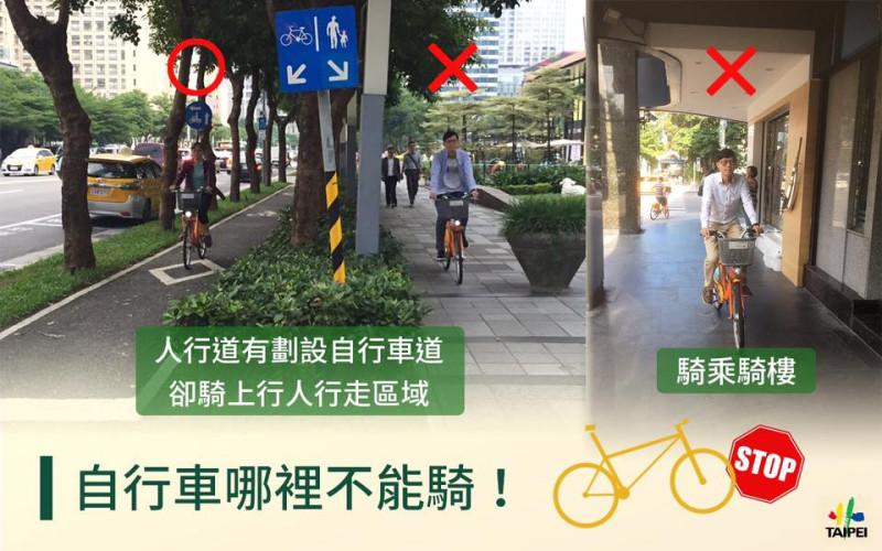 台北市長柯文哲在臉書指出，自行車不能騎在騎樓、未劃設自行車道的人行道上，引發民怨。   圖：截自柯文哲臉書