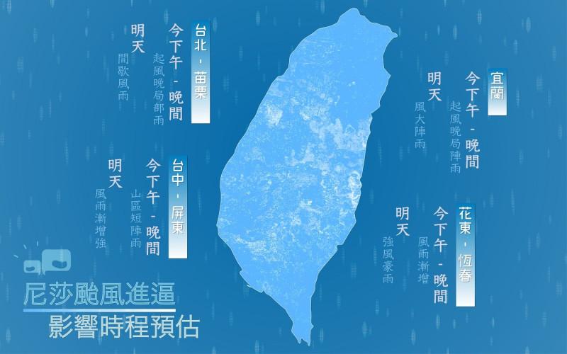 氣象局預估晚間將成為中度颱風，北部、中部至花東地區都有降雨可能，尤其山區民眾更需要留意自身安全。   圖：新頭殼製表