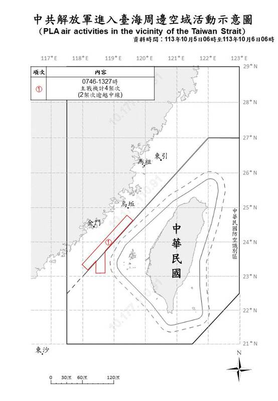 中共解放軍4機6艦擾台。    圖/ 國防部