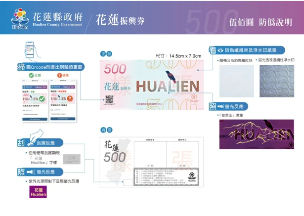 500元振興券。   圖：花蓮縣政府／提供