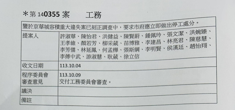 民進黨台北市議員許淑華領銜提案，指京華城容積重大違失案刻正調查中，應要求北市府立即作出停工處分，獲26位跨黨派議員支持連署。   圖：許淑華議員辦公室 / 提供