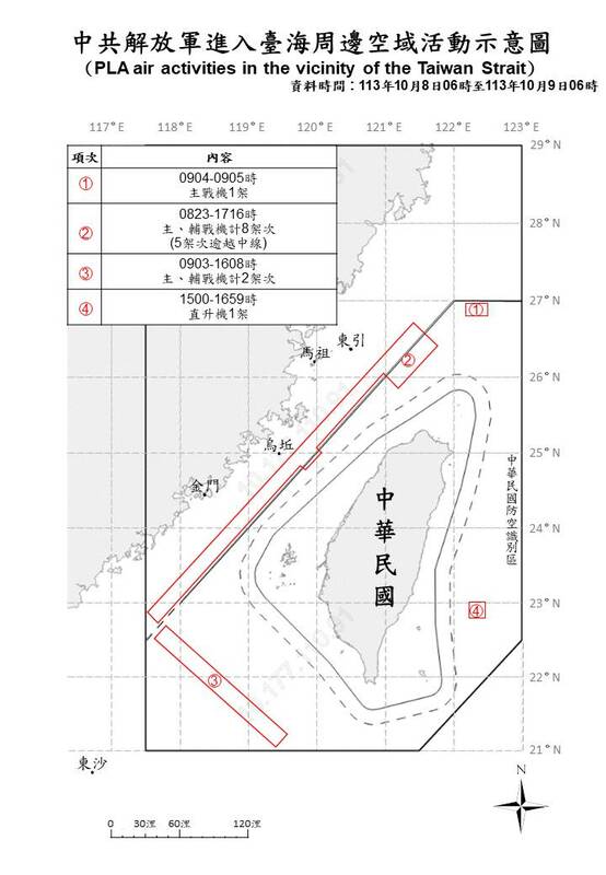 8日6時至9日6時期間，偵獲解放軍機9架次逾越海峽中線進入台灣北部、中部、西南及東部空域活動。   圖：翻攝mnd.gov.tw