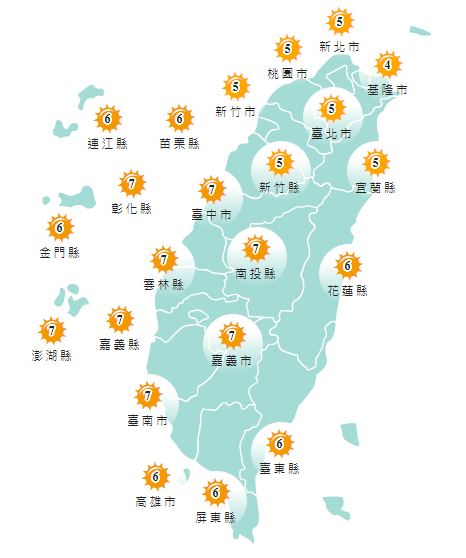 氣象署發布各地紫外線指數預報概況。   圖：中央氣象署提供