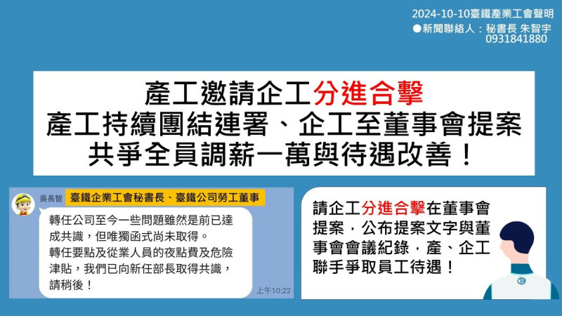 台鐵產工提出三大訴求，呼籲有推派勞工董事的台鐵企工，在10月22日董事會上以董事身分提案爭取待遇調整。   圖：翻攝自台鐵產業工會臉書