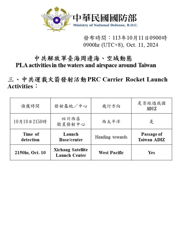 國防部公告中共昨日發射運載火箭經我防空識別區。   圖：國防部/提供