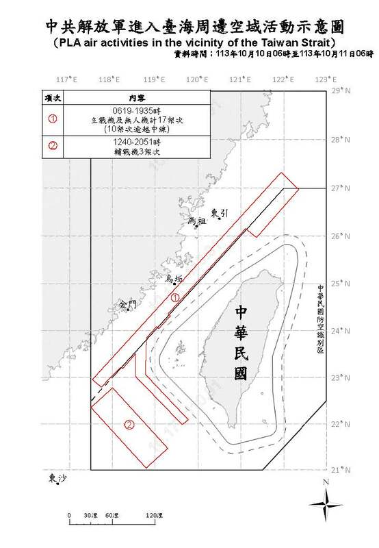  國防部公布中共解放軍進入台海周邊空域活動示意圖。 圖：國防部/提供 