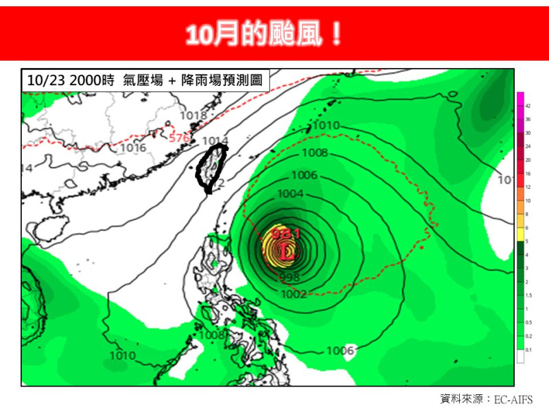 林老師指出，今年颱風生成的總數，迄今共計19個，與日本JMA所統計每年西北太平洋及南海海域平均約有25個颱風生成相較，數量明顯偏少。   圖：翻攝自林老師氣象站臉書