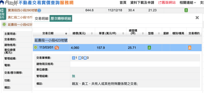 內政部實價登錄記載延壽段一小段423地號交易情形   圖：翻拍自實價登錄