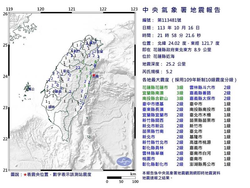 花蓮16日晚間發生芮氏規模5.2地震，中央氣象署地震測報中心主任吳健富指出，仍屬於0403餘震。   圖：中央氣象署提供