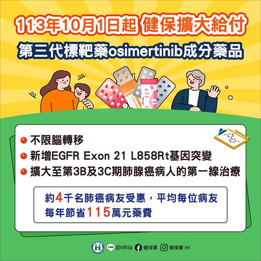 衛服部健保署10月起將第三代肺癌標靶藥物納入健保給付。   圖：翻攝自健保署臉書