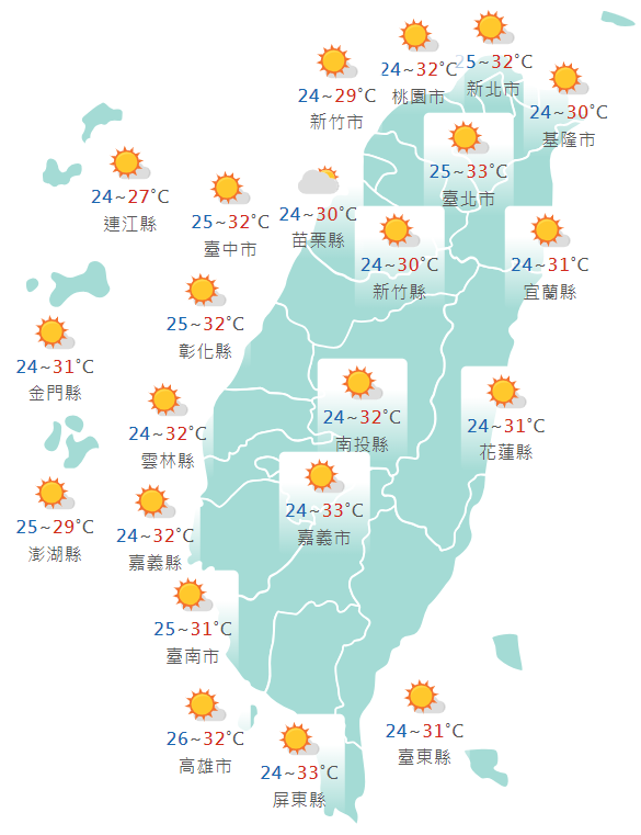 氣象署發布各地天氣預報概況。   圖：氣象署提供