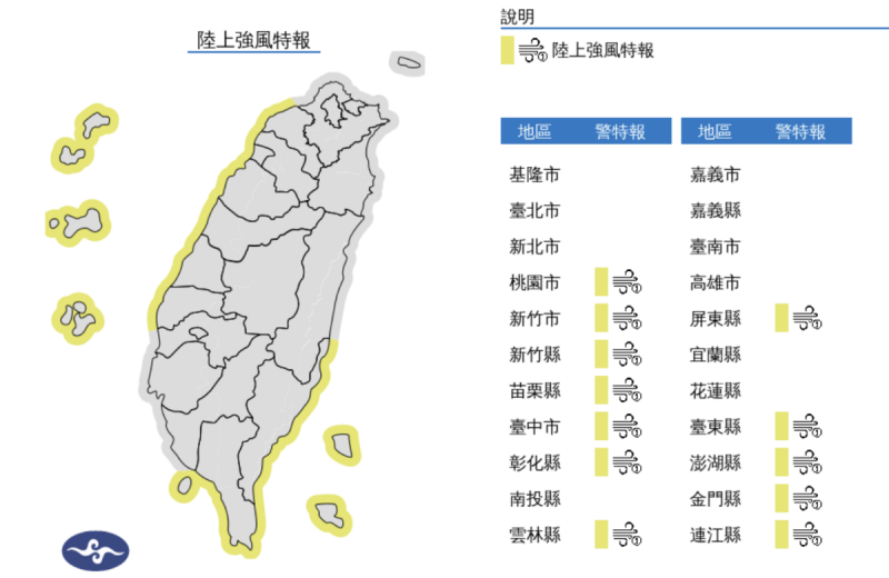 氣象署發布陸上強風特報，今(19)日上午起馬祖及苗栗以北沿海空曠地區將有較強陣風，下午起桃園至雲林沿海空曠地區及恆春半島、蘭嶼、綠島、澎湖、金門、馬祖將有9至10級強陣風，基隆北海岸亦有較強陣風。   圖片來源/氣象署