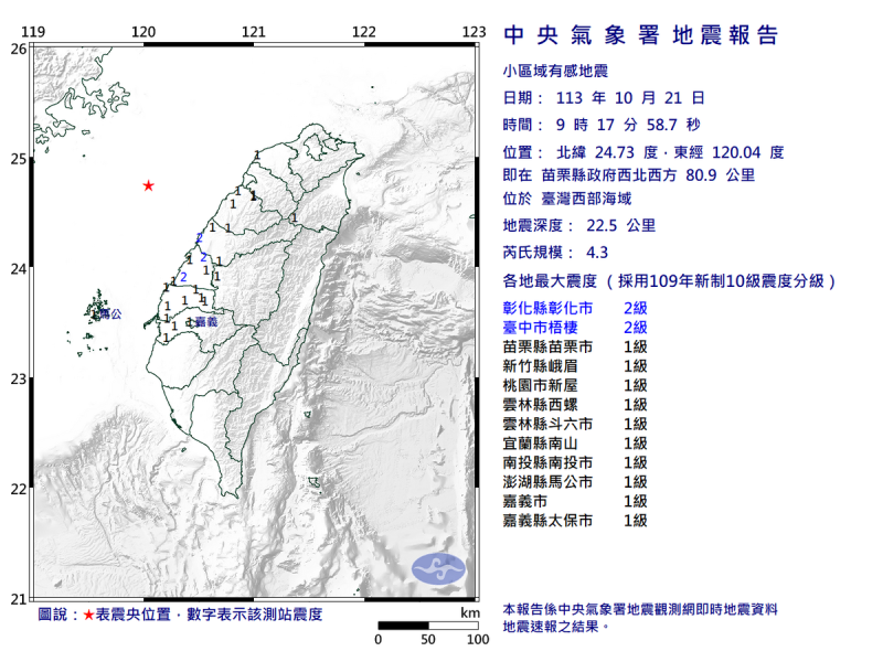 21日上午9時17分發生西部有感地震。   圖：中央氣象署／提供