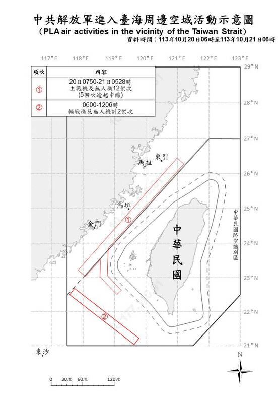 國防部今（21）日公布「中共解放軍進入台海周邊空域活動示意圖」。   圖：國防部提供