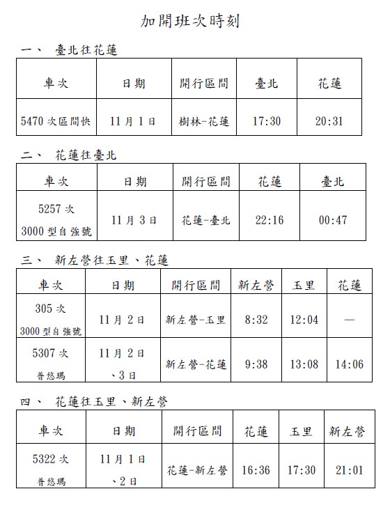 台鐵11月1至3日加開列車時刻表。   圖：台鐵公司／提供