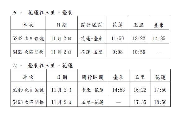 台鐵11月1至3日加開列車時刻表。   圖：台鐵公司／提供