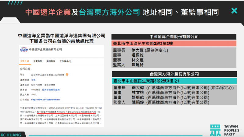 中國遠洋企業在台灣公司登記情形   圖：黃國昌提供