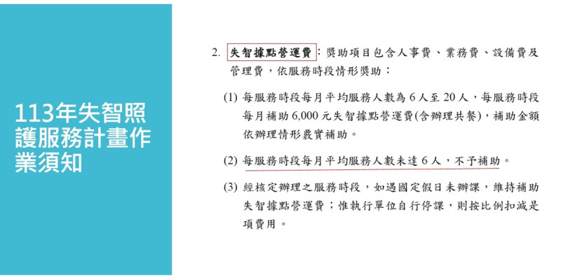 失智據點每服務時段若不足6人將不予補助，嚴重影響地方成立據點意願。   圖：台北市議員王欣儀辦公室提供