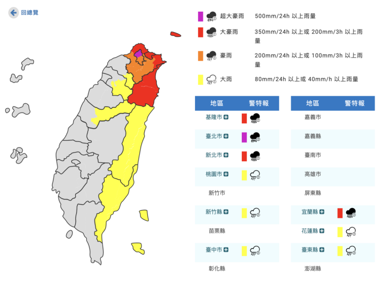 北部地區受颱風外圍環流、東北季風共伴影響，部分地區將降下豪大雨，基北北宣布，明天照常上班上課。   圖：中央氣象署