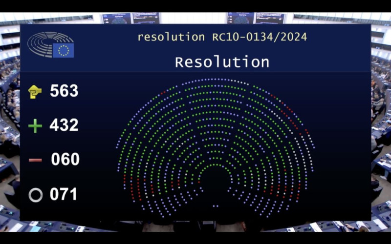 歐洲議會大會以432票贊成、60票反對、71票棄權的壓倒性票數通過新屆期第一個挺台決議。   圖：取自歐洲議會網站