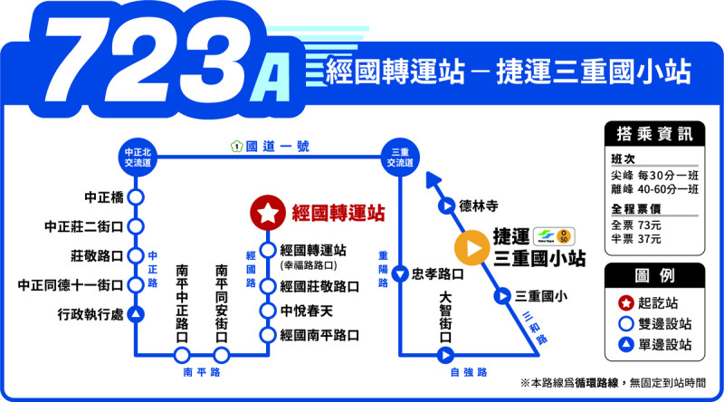 【723A】路線圖。   圖：桃園市交通局／提供