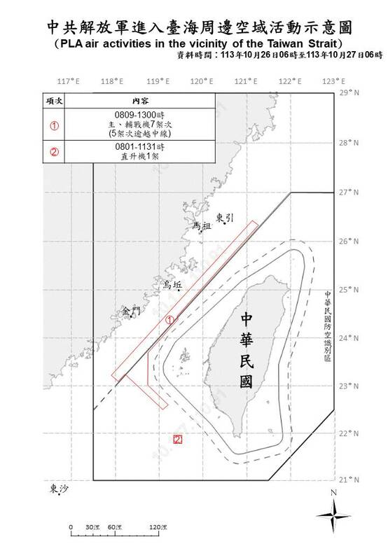 6架次共機逾越台灣海峽中線，侵擾西南空域。   圖/國防部提供