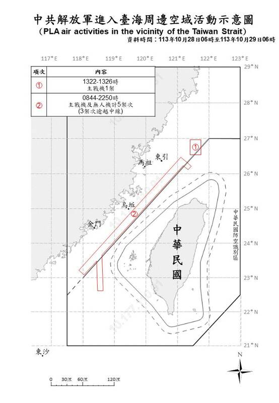  國防部公布中共解放軍進入臺海周邊空域活動示意圖。 圖：國防部提供 