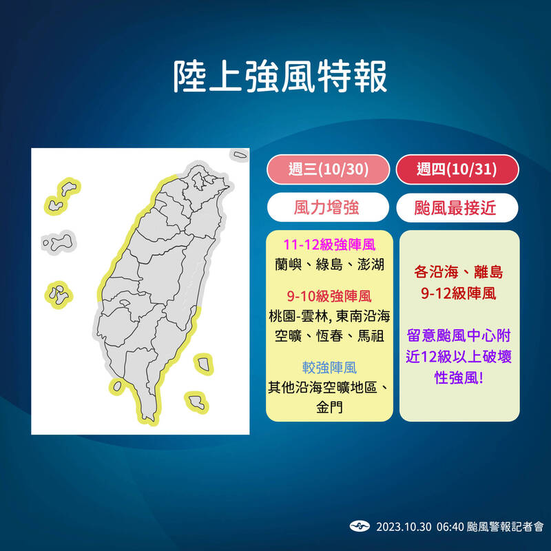 颱風康芮逼近台灣，中央氣象署製圖說明風力影響。   圖：中央氣象署提供