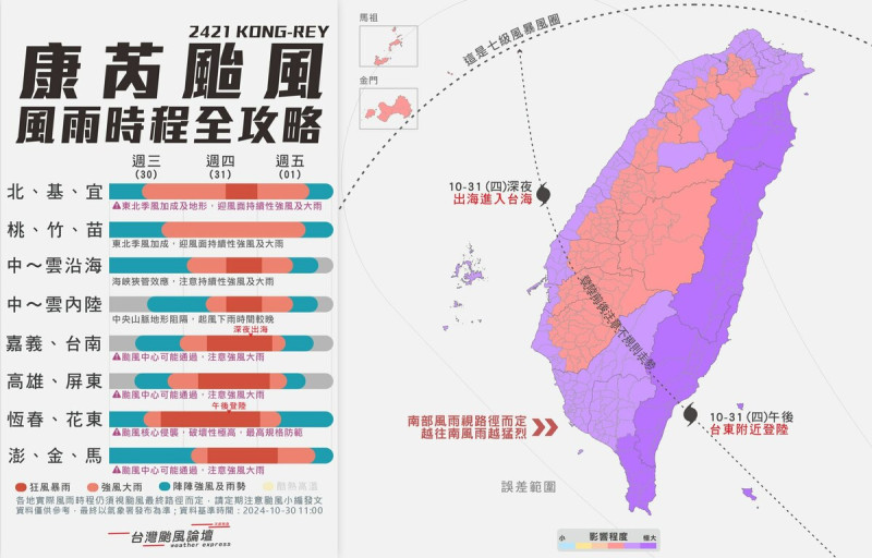 全台風雨時程。   圖：翻攝自台灣颱風論壇｜天氣特急 臉書