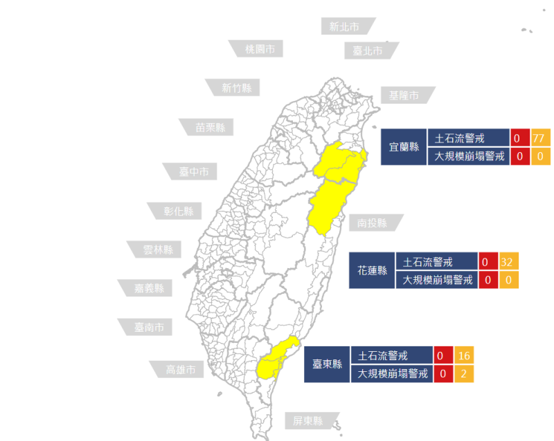 因東部及屏東地區首當其衝，農業部也在今(30)日發布土石流黃色警戒125條，分布於3縣7 鄉 41 村，另有兩處須慎防大規模崩塌。   圖：翻攝自農業部農村發展及水土保持署官網