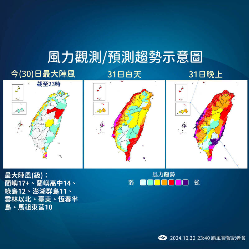 氣象署發布風力觀測、預測趨勢示意圖。   圖：中央氣象署提供