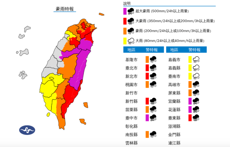 隨著颱風逐漸靠近台灣，中央氣象署也針對3縣市發布超大豪雨特報，包括台中市、宜蘭縣、花蓮縣。大豪雨地區為台北市、新北市、新竹縣、台東縣。   圖：翻攝自中央氣象署官網