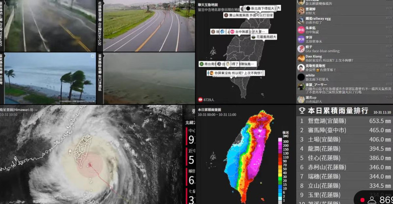 直播監看颱風最新數據動態。   圖：翻攝自台灣即時影像監視器