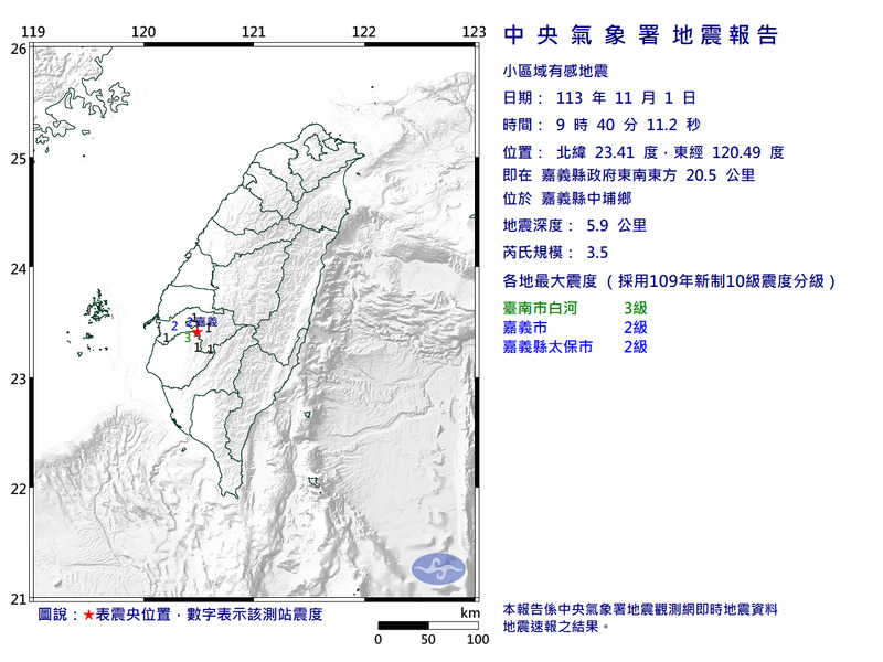 今早嘉義中埔鄉發生3.5級地震，震源深度5.9公里，震央距嘉義縣府東南東20.5公里，台南白河有3級震度。   圖：氣象署／提供