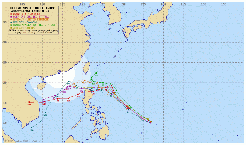 各國電腦模式模擬路徑。   圖：翻攝typhoon2000