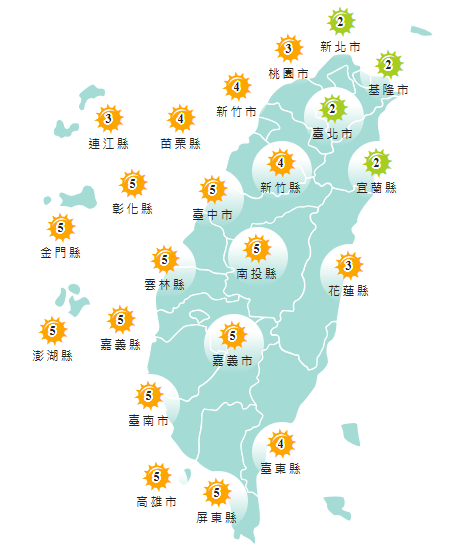 氣象署公布各地紫外線指數預報概況。   圖：氣象署提供