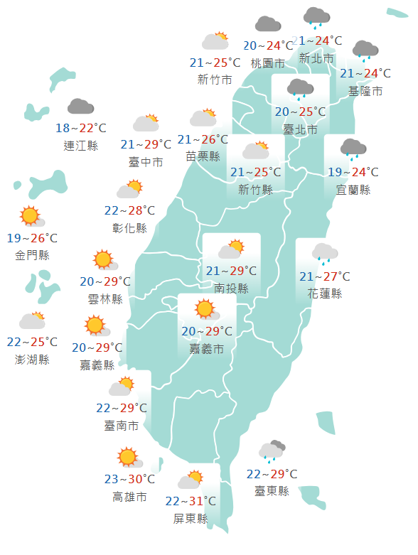 氣象署發布各地天氣預報概況。   圖：氣象署提供