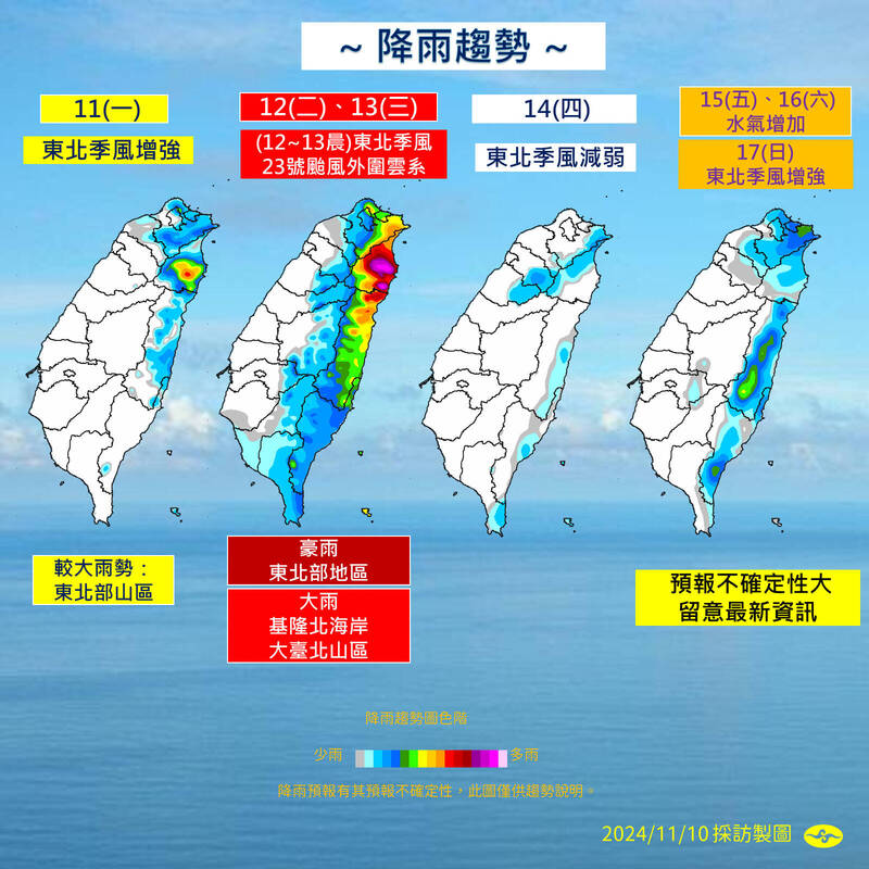 未來一周東北季風動向。   圖：中央氣象署／提供