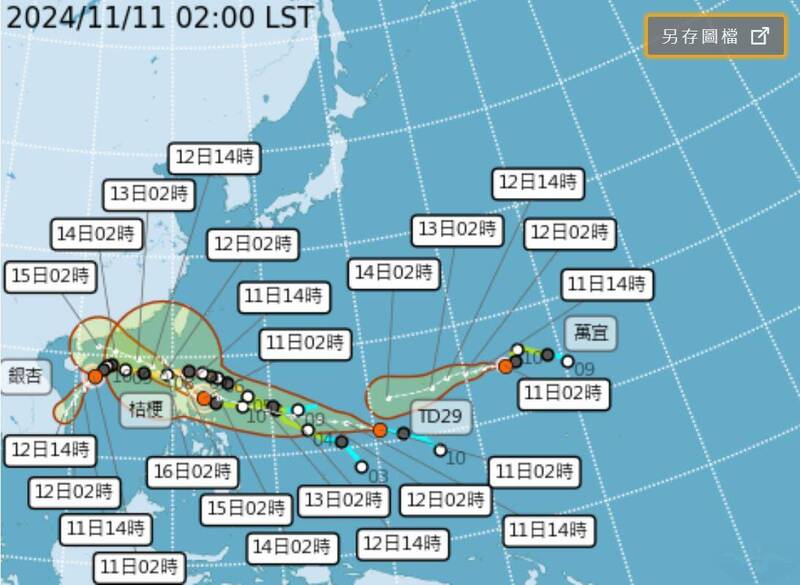 西太平洋目前除了南海的銀杏颱風，今（11）天從呂宋島東面登陸菲律賓的桔梗颱風，還有關島東方海面上的萬宜颱風。   圖：氣象署提供