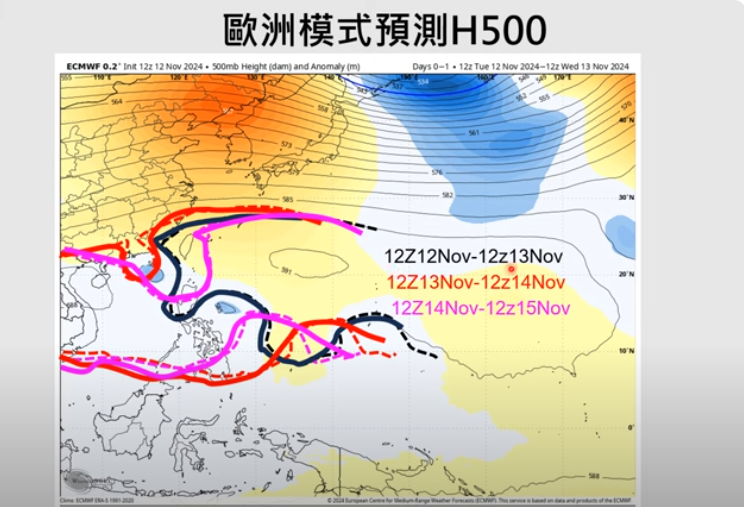 賈新興指出，今年第25號颱風天兔受太平洋高壓增強西伸影響，路徑有再略偏西的趨勢，明日至後天因北側太平洋高壓減弱，路徑則有偏北轉東北的趨勢。   圖：翻攝自賈新興臉書