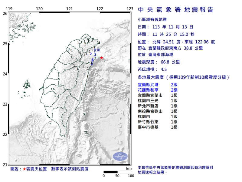 近日地震不斷，今(13)日上午11時25分宜蘭縣政府東南方 38.8 公里 ，也就是台灣東部海域，發生4.5規模地震。   圖：翻攝自中央氣象署官網