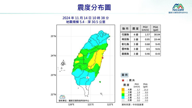 震度分布圖。     圖：國家災害防救科技中心／提供