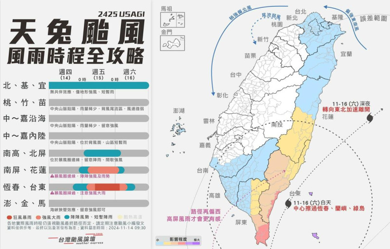 氣象粉專「台灣颱風論壇｜天氣特急」指出，11月天兔颱風影響台灣，預計週五至週六帶來強風雨，可能於恆春或台東近海通過。   圖：翻攝自氣象粉專「台灣颱風論壇｜天氣特急」 臉書專頁