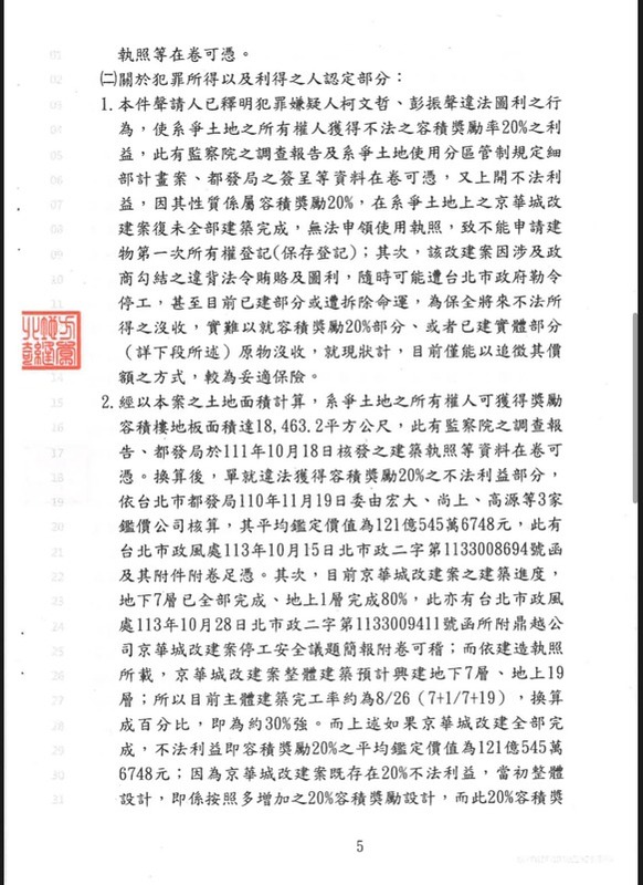 簡舒培今（15）日把北院再次裁准京華城土地扣押的裁定書全文公開。   圖：取自簡舒培臉書