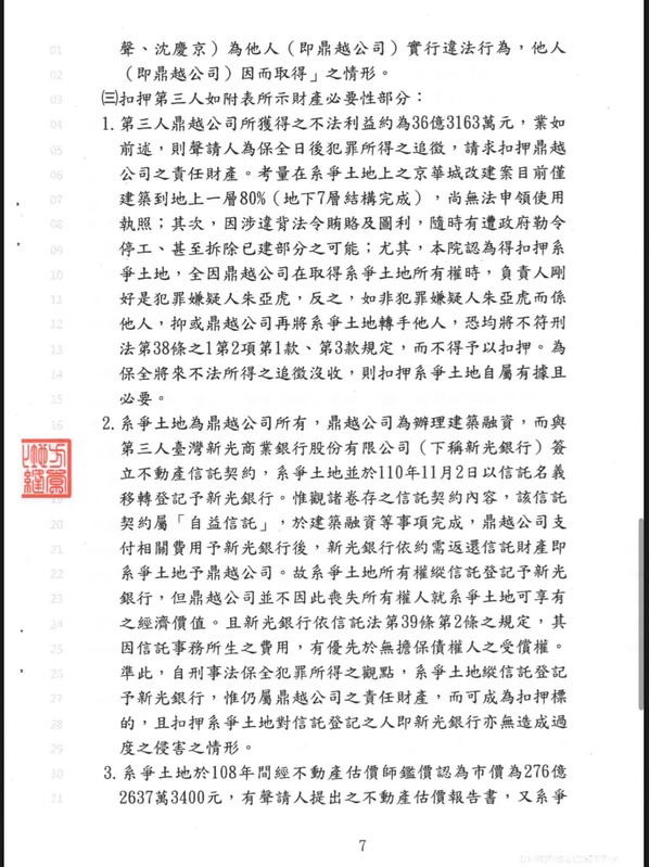 簡舒培今（15）日把北院再次裁准京華城土地扣押的裁定書全文公開。   圖：取自簡舒培臉書