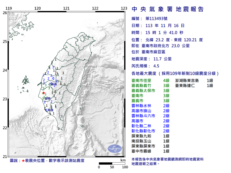 台南今(16)日下午15時突然發生兩起地震，第一起芮氏規模達4.5，最大震度4級。   圖：翻攝自中央氣象署官網