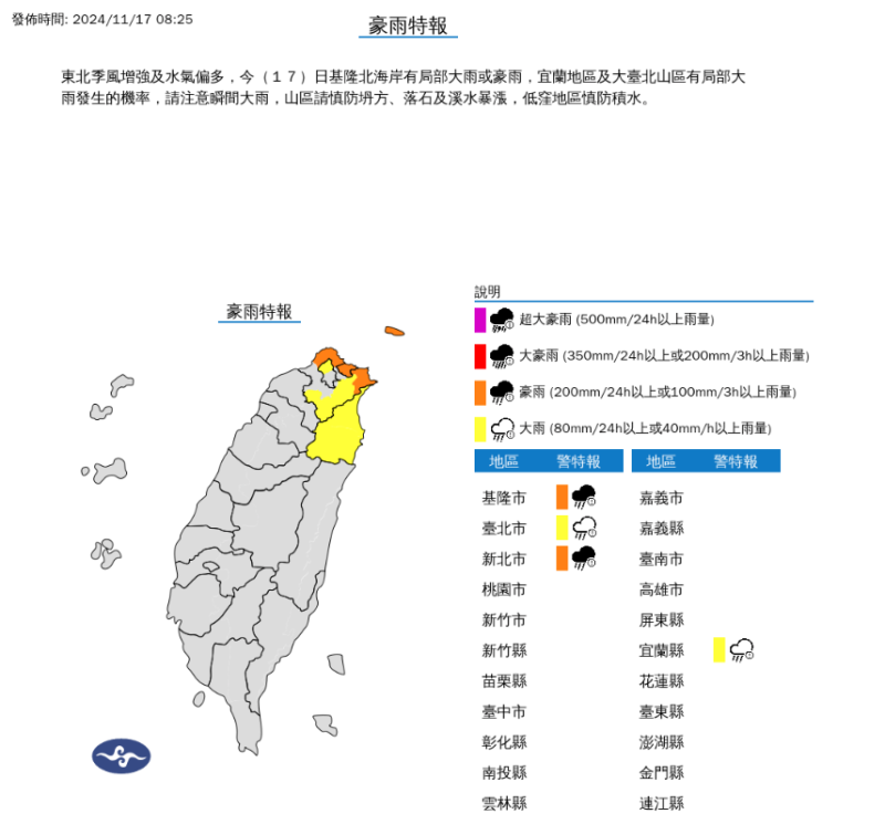 中央氣象署今(17)日上午針對4縣市發布豪大雨特報，包含台北市、新北市、基隆市、宜蘭縣。   圖：翻攝自氣象署