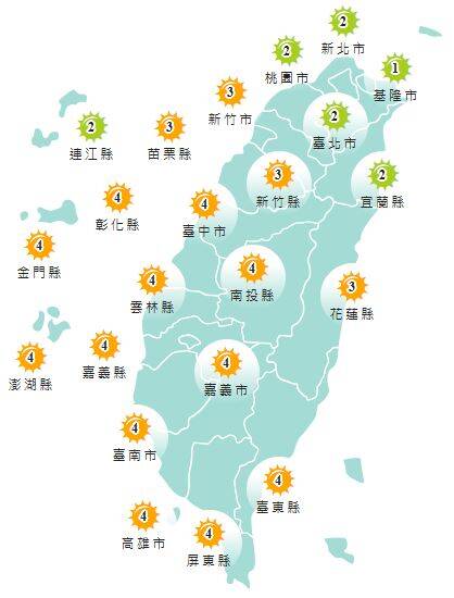 氣象署發布各地紫外線指數預報概況。   圖：氣象署提供